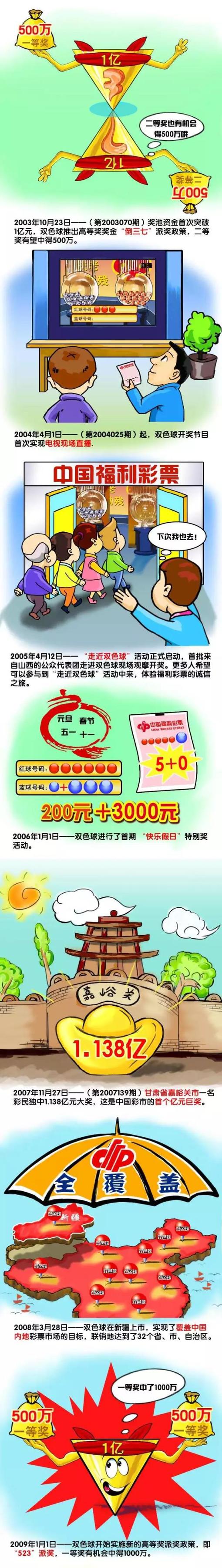 前瞻英超：卢顿VS阿森纳时间：2023-12-6 04:15卢顿上轮联赛在客场1-3不敌布伦特福德，反弹势头受阻，士气受损。